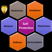 Self protection, active shooters, and personal security