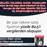 Korku İmparatorluğu Yolunda, ALKOL YASAKLARI! Kimden Oy Devşireceksiniz?