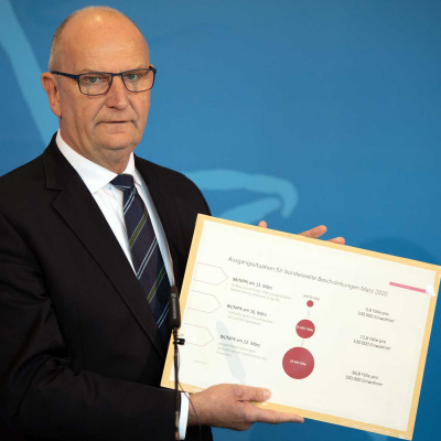 Landespolitik | Inforadio