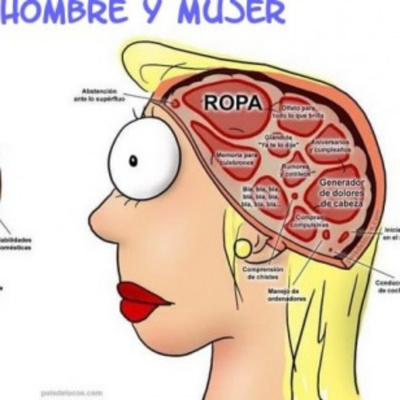 Podcast De Sandra Sulvarán