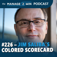 #226 – Jim Saliba’s Colored Scorecard