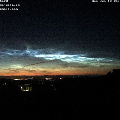 Actualidad Y Empleo Ambiental