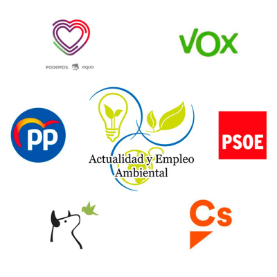 Actualidad Y Empleo Ambiental