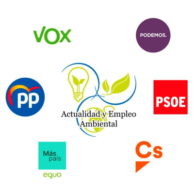 Actualidad Y Empleo Ambiental