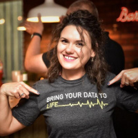 Power Platform People : Ana Demeny