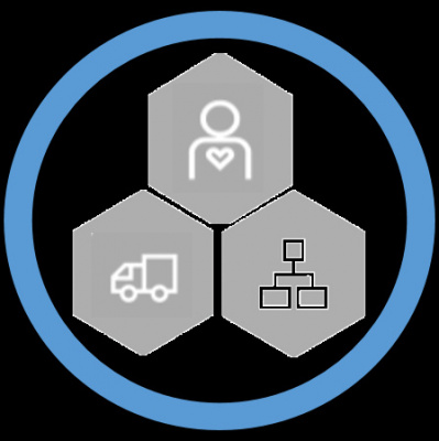 Crm Audio: Network Feed