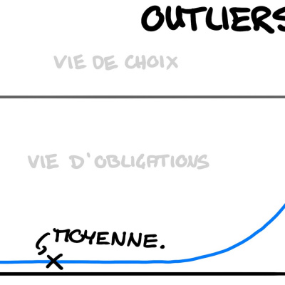 Entrepreneur Philosophy