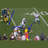 Cowboys vs Steelers Post Game - STL Conversation w/ Rafael Vela