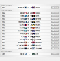 NFL on Speed - Week 13 2016 NFL Season