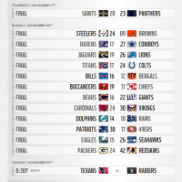 NFL on Speed - Week 11 2016 NFL Season