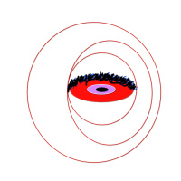 0152 AjiTerapia podcast 14 febrero 2017: El Amor Que Te Ama