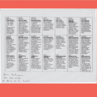 0130 AjiTerapia 08 Diciembre 2016 Fitoterapia Tu vida y las trescientas plantas curativas de Puerto Rico