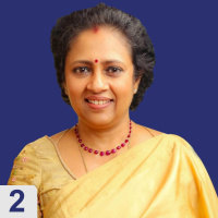 69: Lakshmy Ramakrishnan Interview With Baradwaj Rangan | Face 2 Face | Part 2