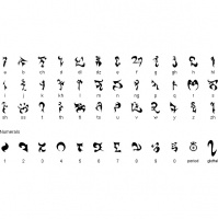 Episode 50, “Languages and Real Tékumel