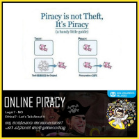 Online Piracy [ Illegal vs Unethical ]