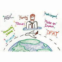 E5 - Mitch is a fascinating young lad who has the dream of making an impact on the world!