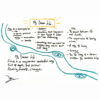 E7 - Dickon is not afraid of change and he is ready for the next chapter in his life!