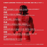 Kawhi Leonard releasing an album ?? Drake’s Birthday and more !!