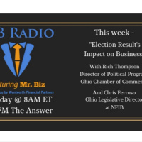 Election Results Impact II