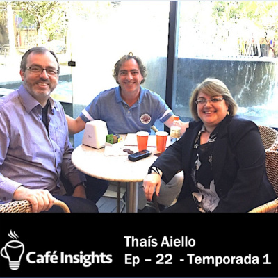 Café Insights Podcast