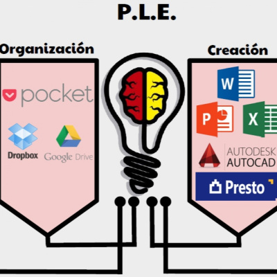 ECLAP Seminarios en línea multitemáticos