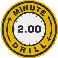 HALO Academy 2 Minute Financial Drill: Financial Statements