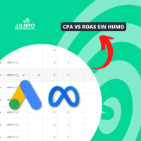 ¿Qué es y como calcular el CPA y el ROAS en marketing digital?