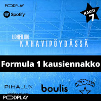 Formula 1 Kausiennakko 2022