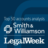 Law firms: prepared for a pandemic?