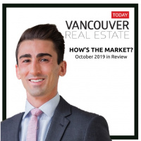 Hows the Market? October 2019 in Review