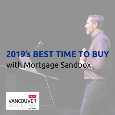 Vancouver Real Estate Today