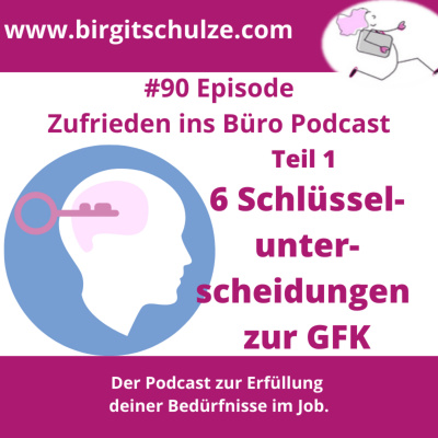 Zufrieden ins Büro mit Birgit Schulze auf Basis der Gewaltfreien Kommunikation