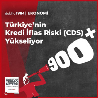 CDS 900 | Türkiye’nin Kredi İflas Riski Yükseliyor | Çavuşeskunun Termometresi #116