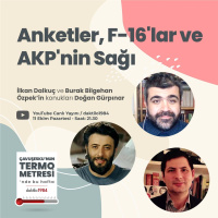 Anketler, F-16lar ve AKPnin Sağı | Konuk: Doğan Gürpınar | Çavuşeskunun Termometresi #79