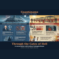 Guantanamo: The Myth vs the Reality