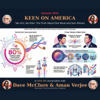 Two VCs, No Filter: The Naked Truth about Elon Musk and Sam Altman