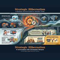 Strategic Hibernation: A Business Survival Guide for Turbulent Times