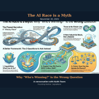 The AI Race is a Myth: Why Whos Winning is the Wrong Question