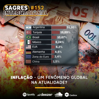 Sagres Internacional