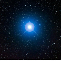 Building Humanity with Blue Star