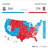 Today’s election update