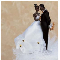 Relationships  knowledge / Loki