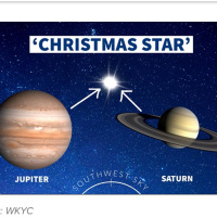 Christmas Saturn Willie Lynch Slave