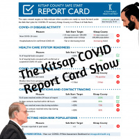 Kitsap COVID-19 Report Card Show