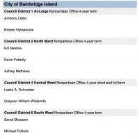 047 - The Bainbridge Island Review, Review #4