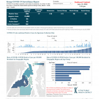 Schools, COVID, Decisions