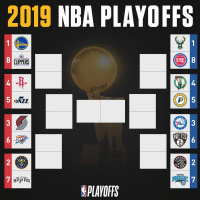 YOU TRIPPIN BIG DAWG SPORTS EP1. NBA/PLAYOFFS. D/WADE-DRIK-HOF? AB/JUJU BEEF. 