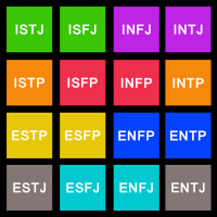 Eigenbros ep 17 - Myers Briggs Type Indicator (MBTI)