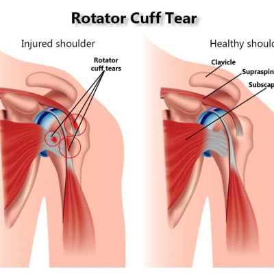 Finally Feel Good Podcast