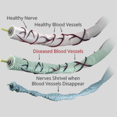 Finally Feel Good Podcast